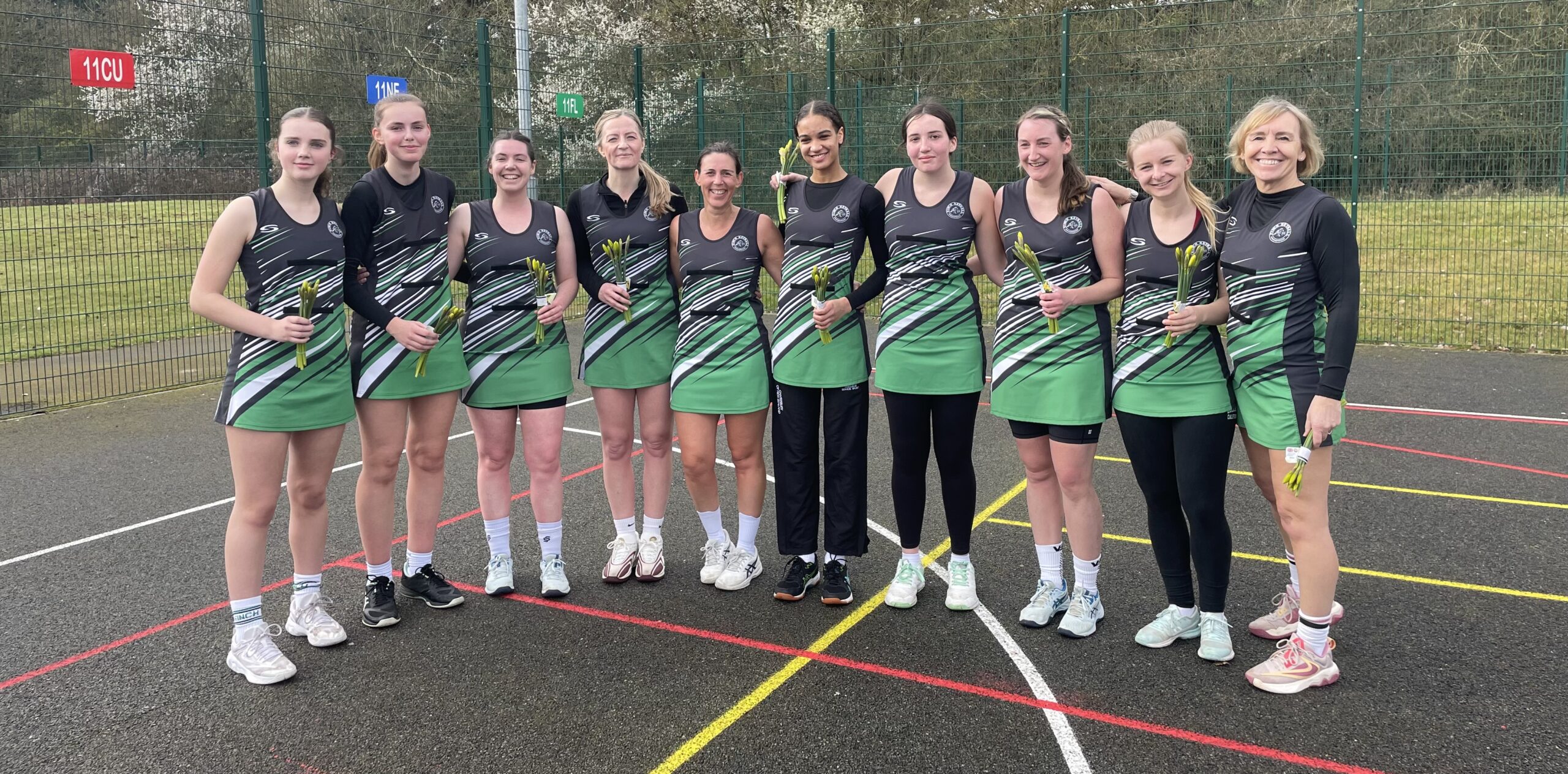 Find out what is going on...